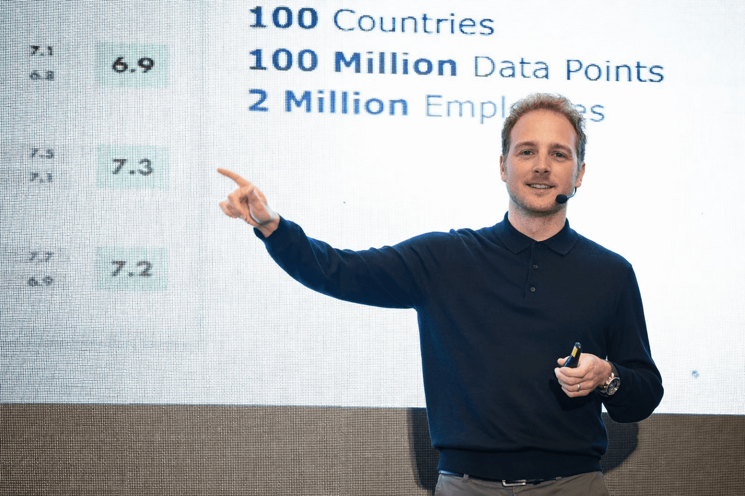 Duncan-rooney-cmo-rightmove-stage