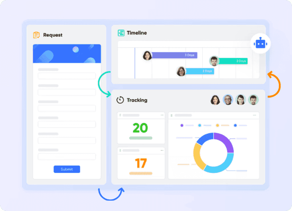 Different views and a dashboard&nbsp; in Lark Base
