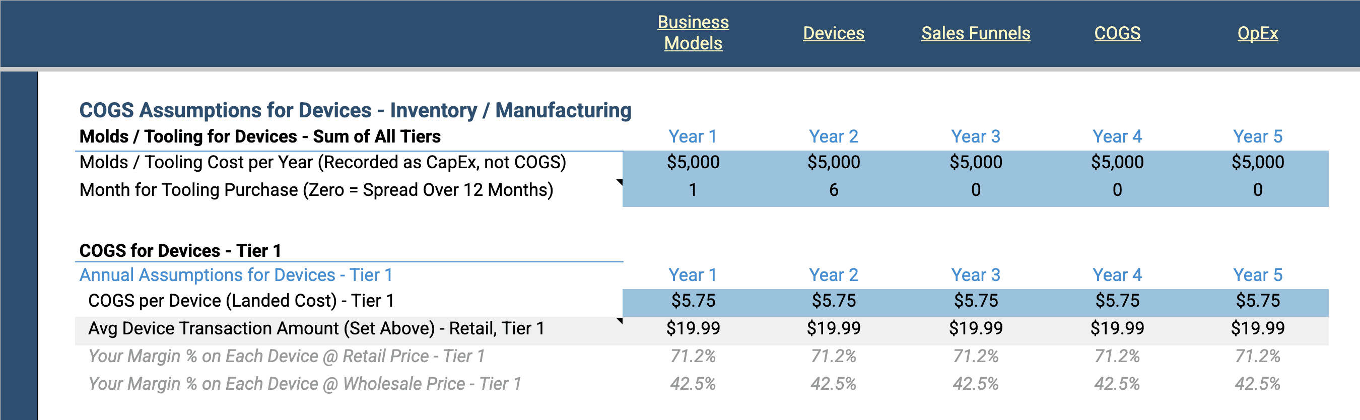 COGS Assumptions for Physical Goods