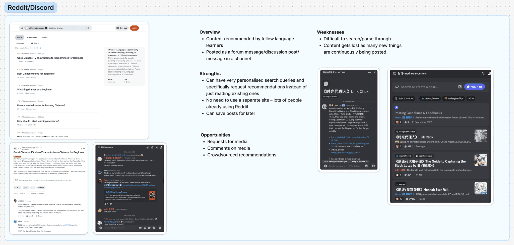 Reddit/Discord analysis