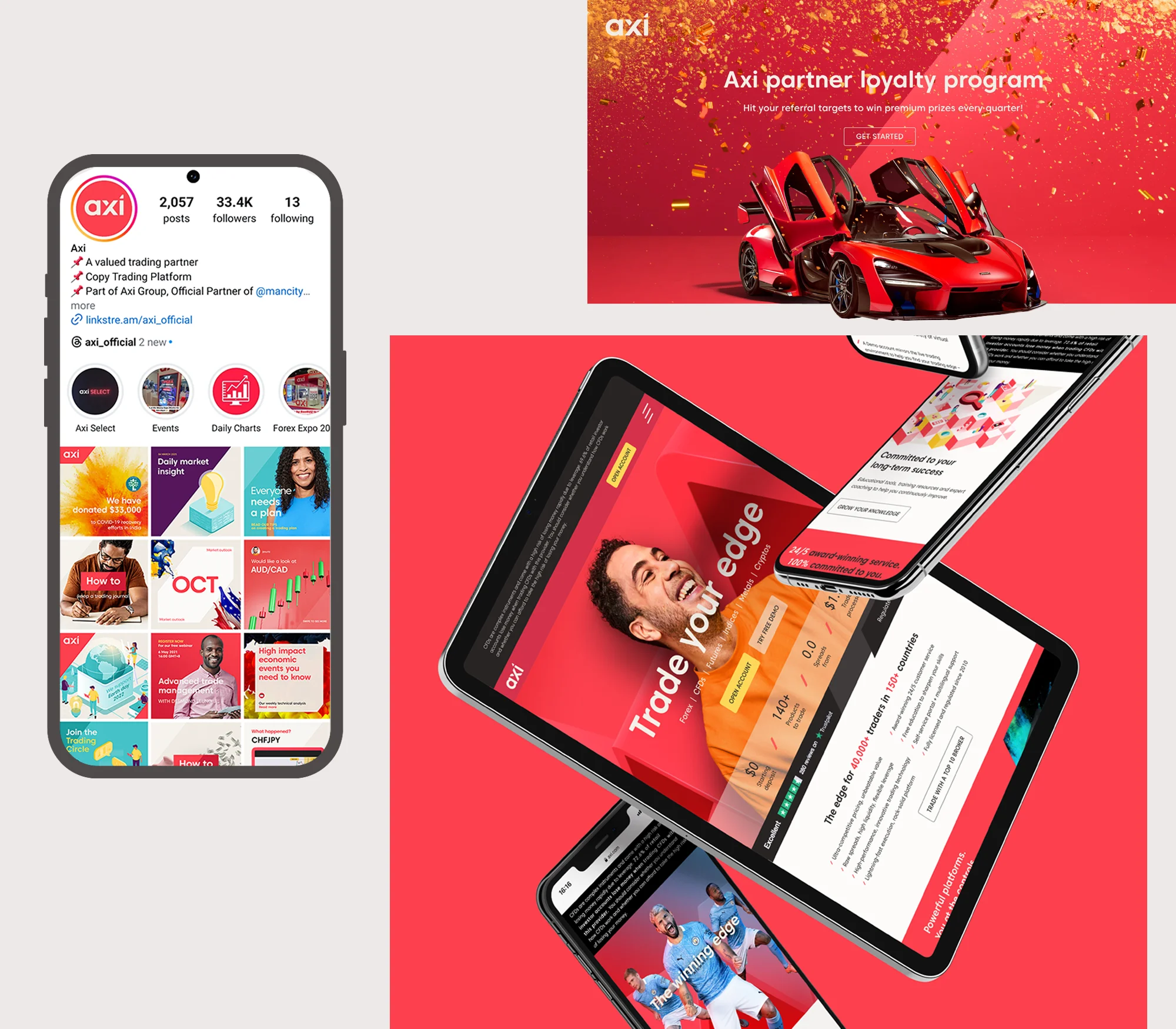 Mobile phone showing Axi social posts, red square with tablet and mobile phones showing the Axi website, an example sponsorship ad