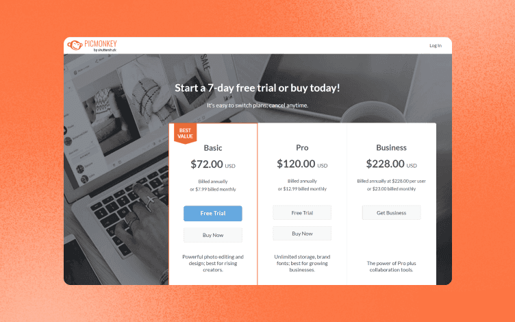 PicMonkey Pricing