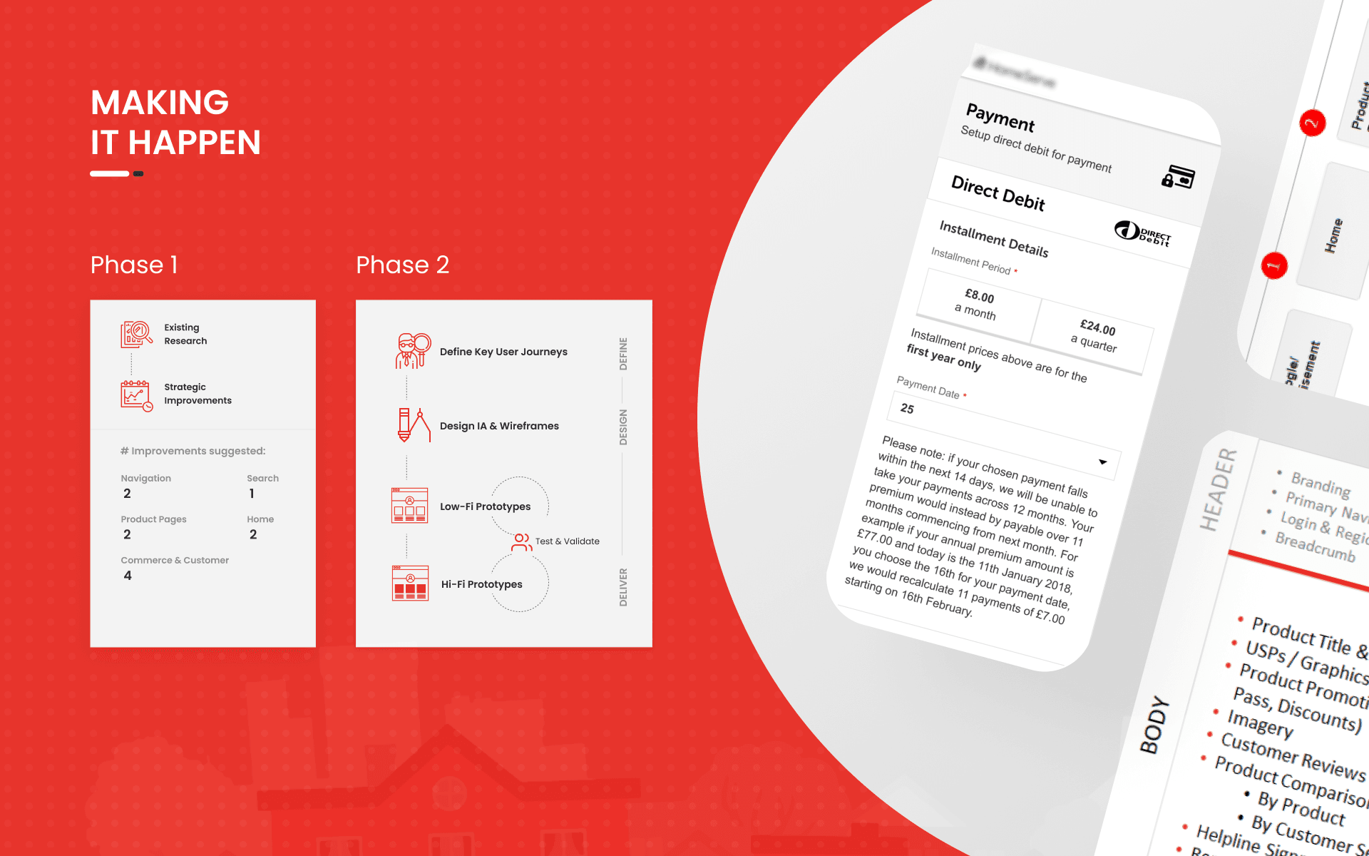 A creative illustration of the phased approach the team took to address the challenge