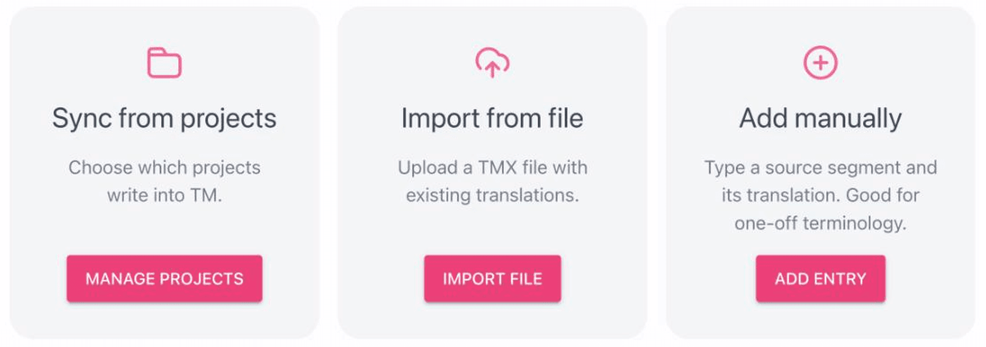 An empty translation memory offering three ways to fill it: Sync from projects, Import from file, and Add manually.