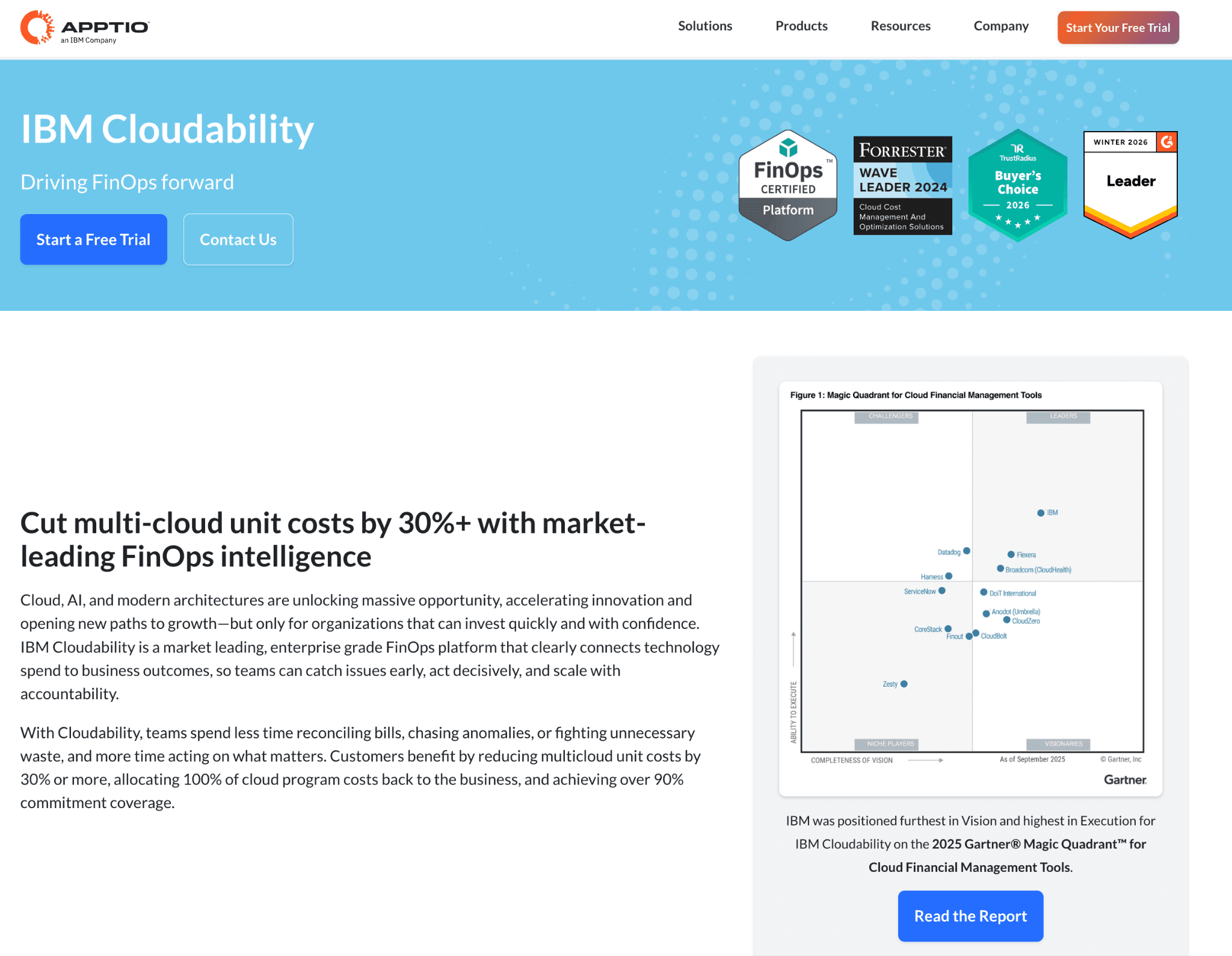 IBM Cloudablity