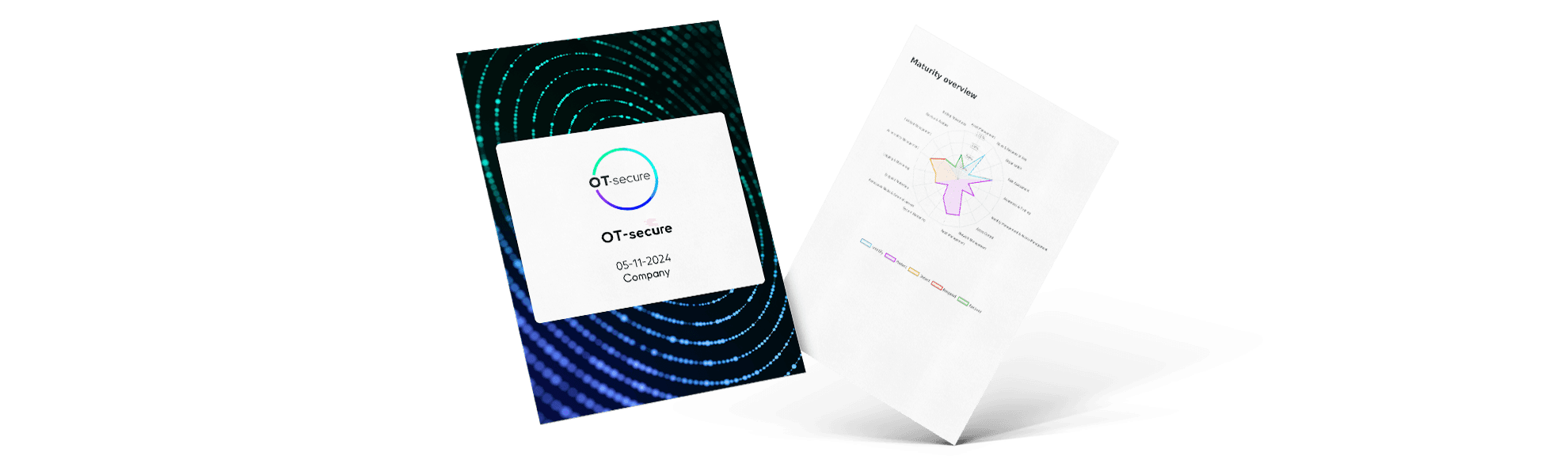 Op maat gemaakte OT-security rapportage