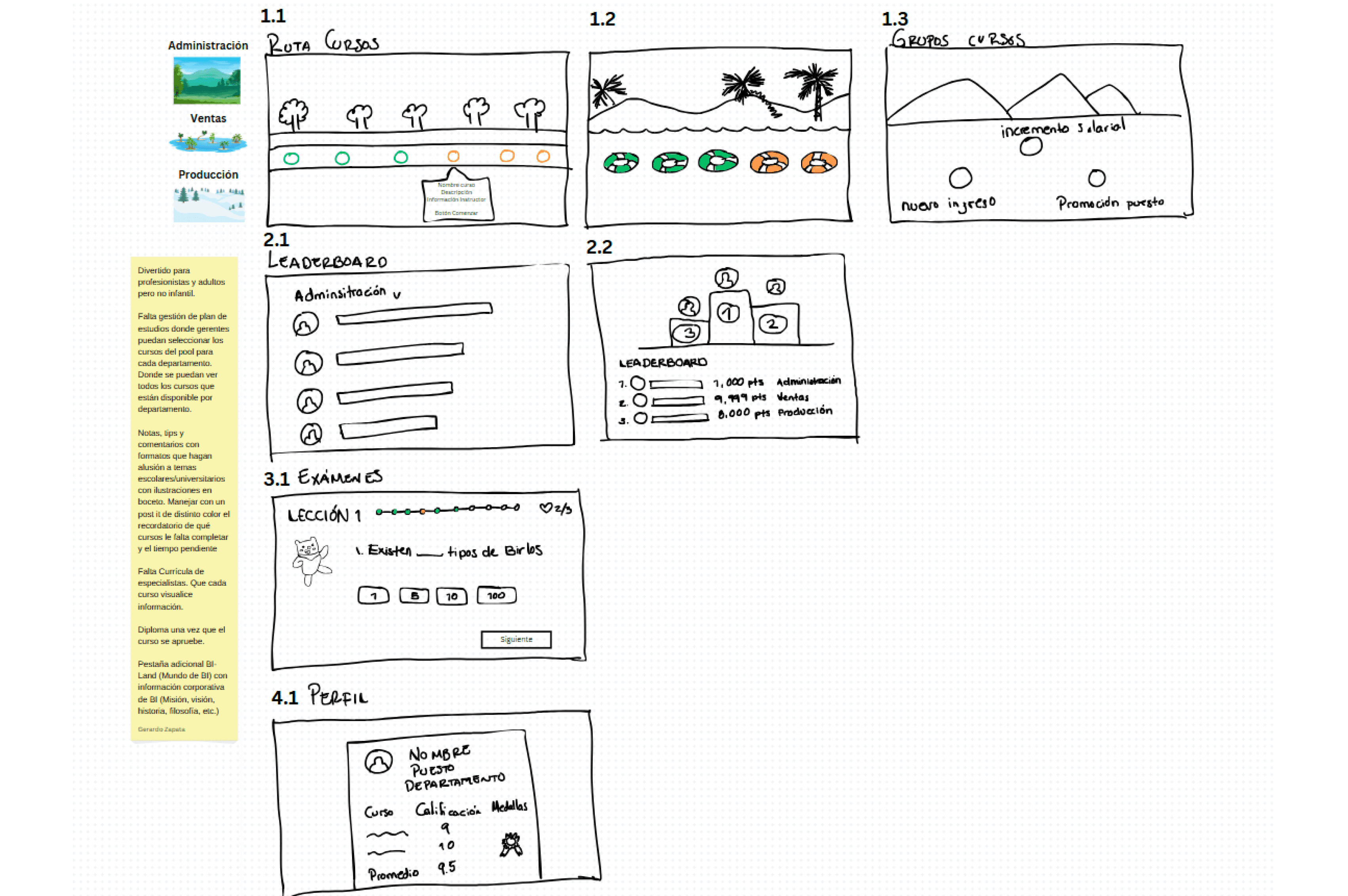 wireframes 1