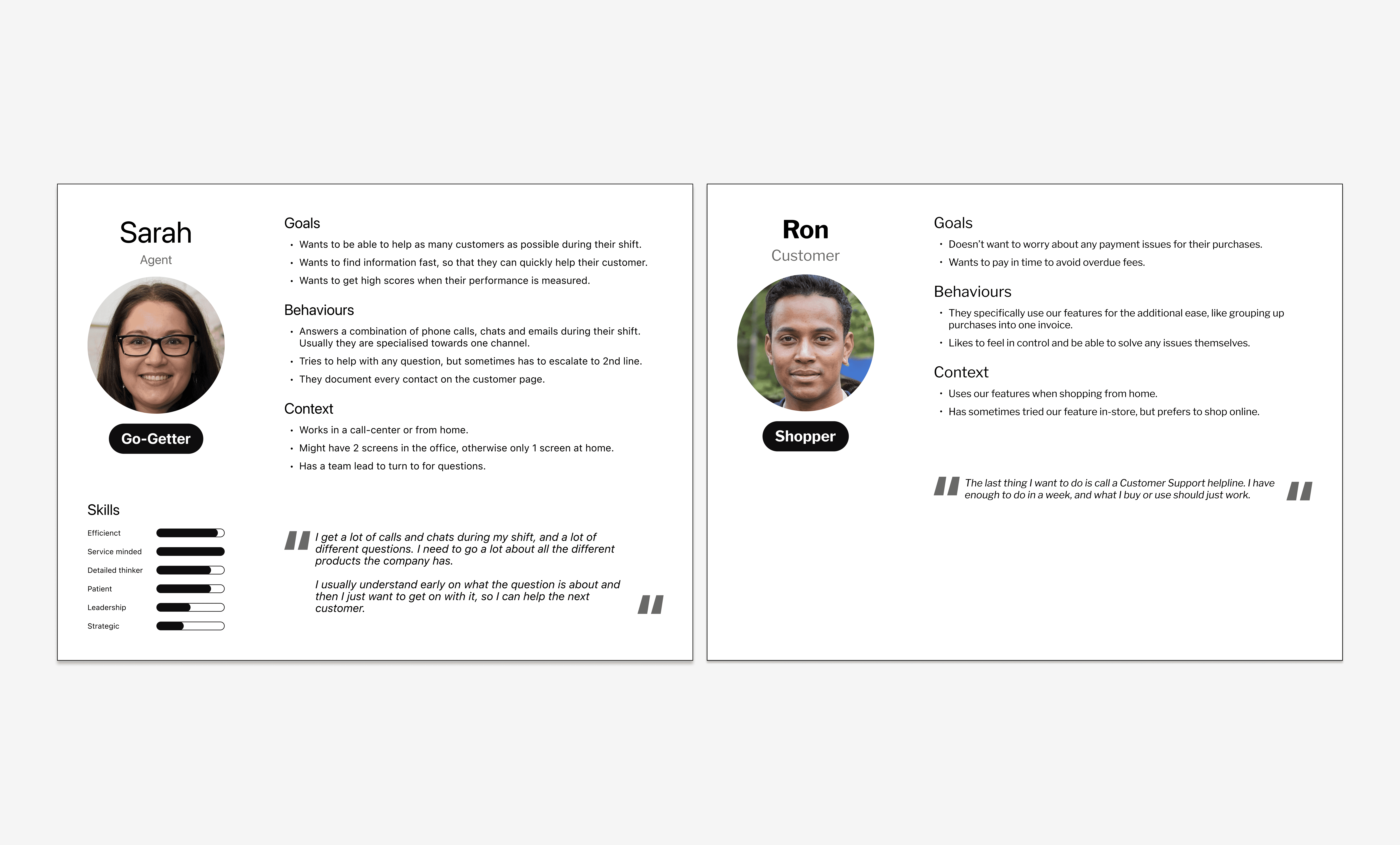 Personas for the platform