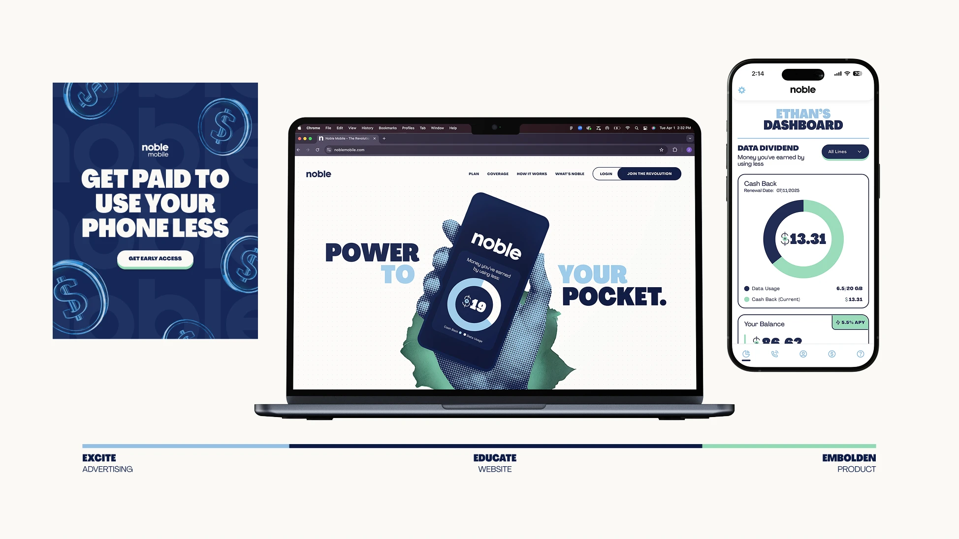 Noble Mobile website and account interface shown on desktop and phones.