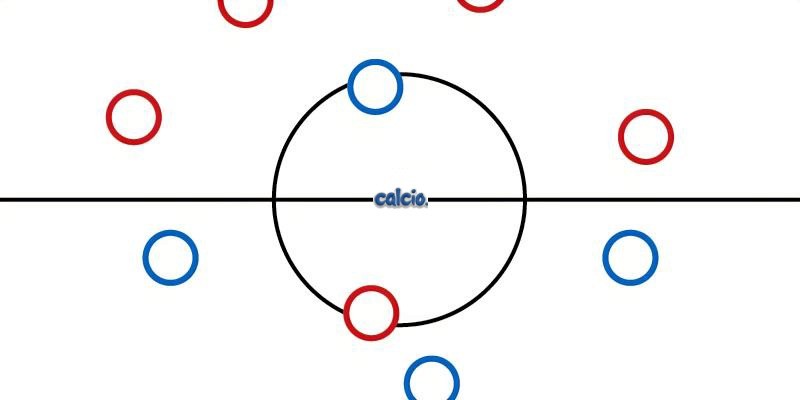 калчо.бг - състави за пети кръг
