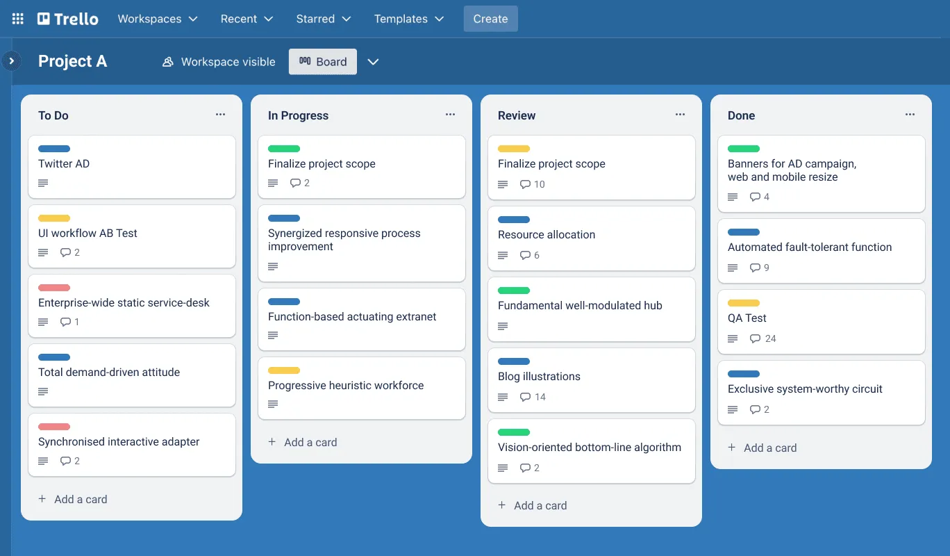 Trello Kanban Board