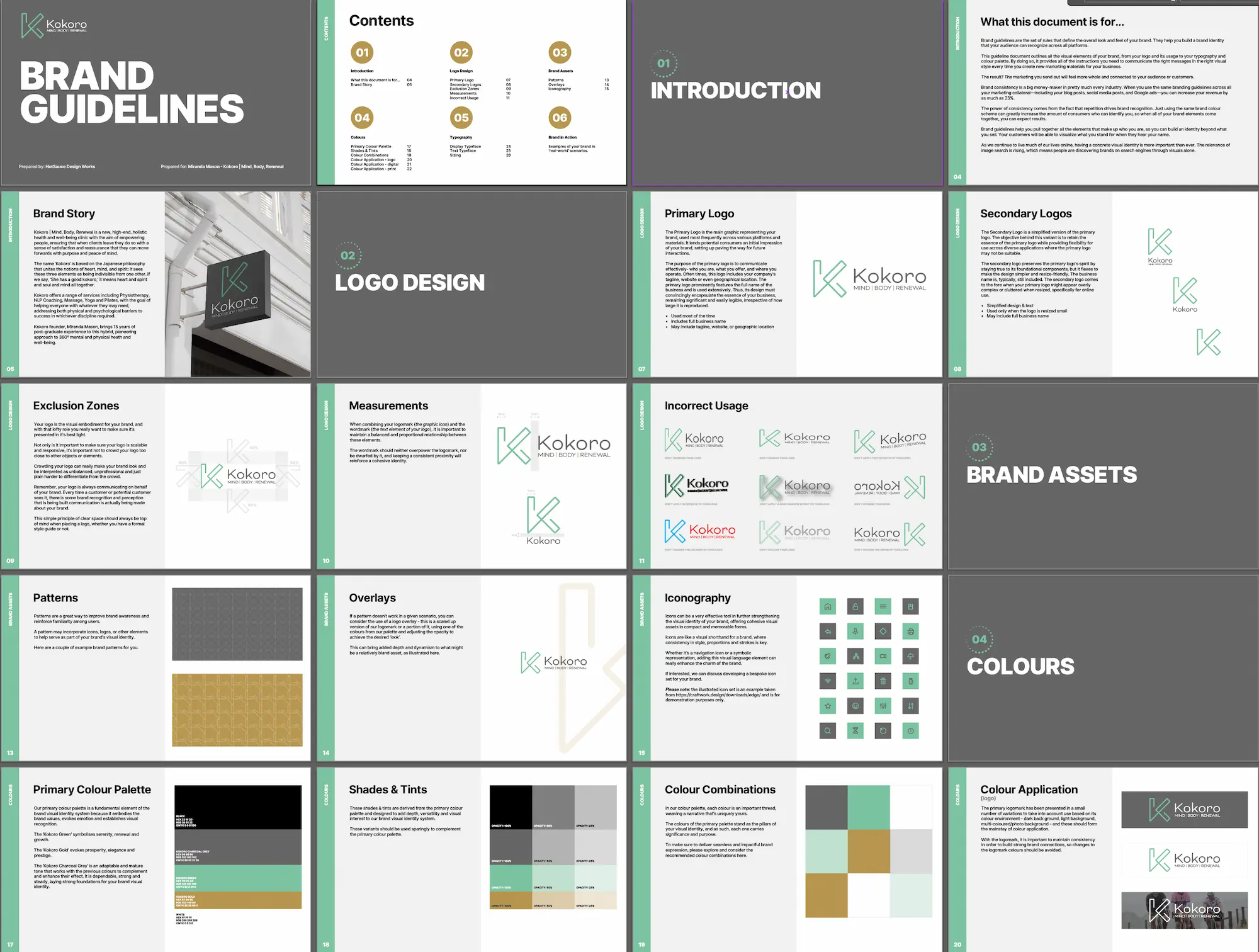 Kokoro Brand Guidelines