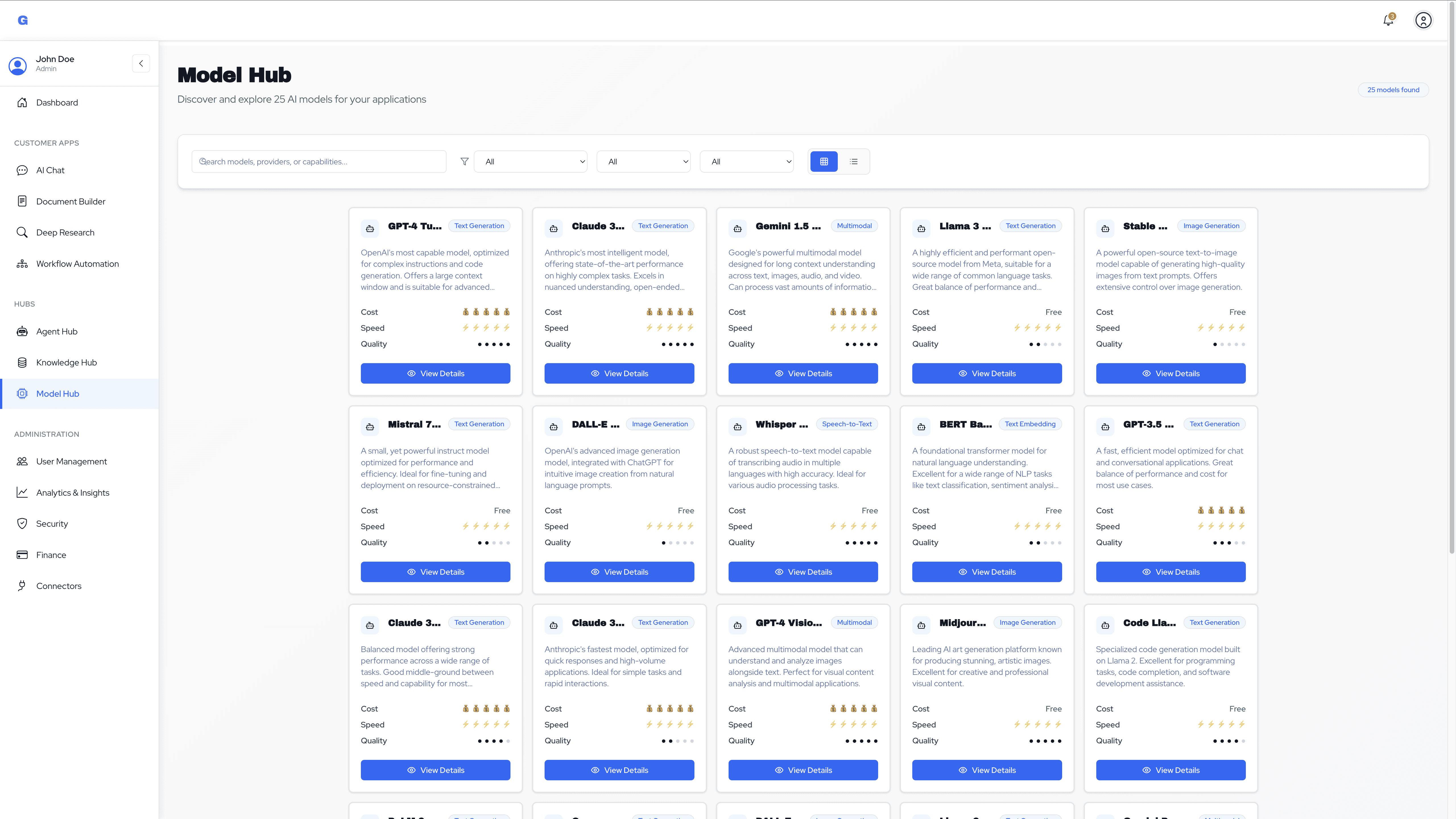 GLBNXT Platform Modle Hub