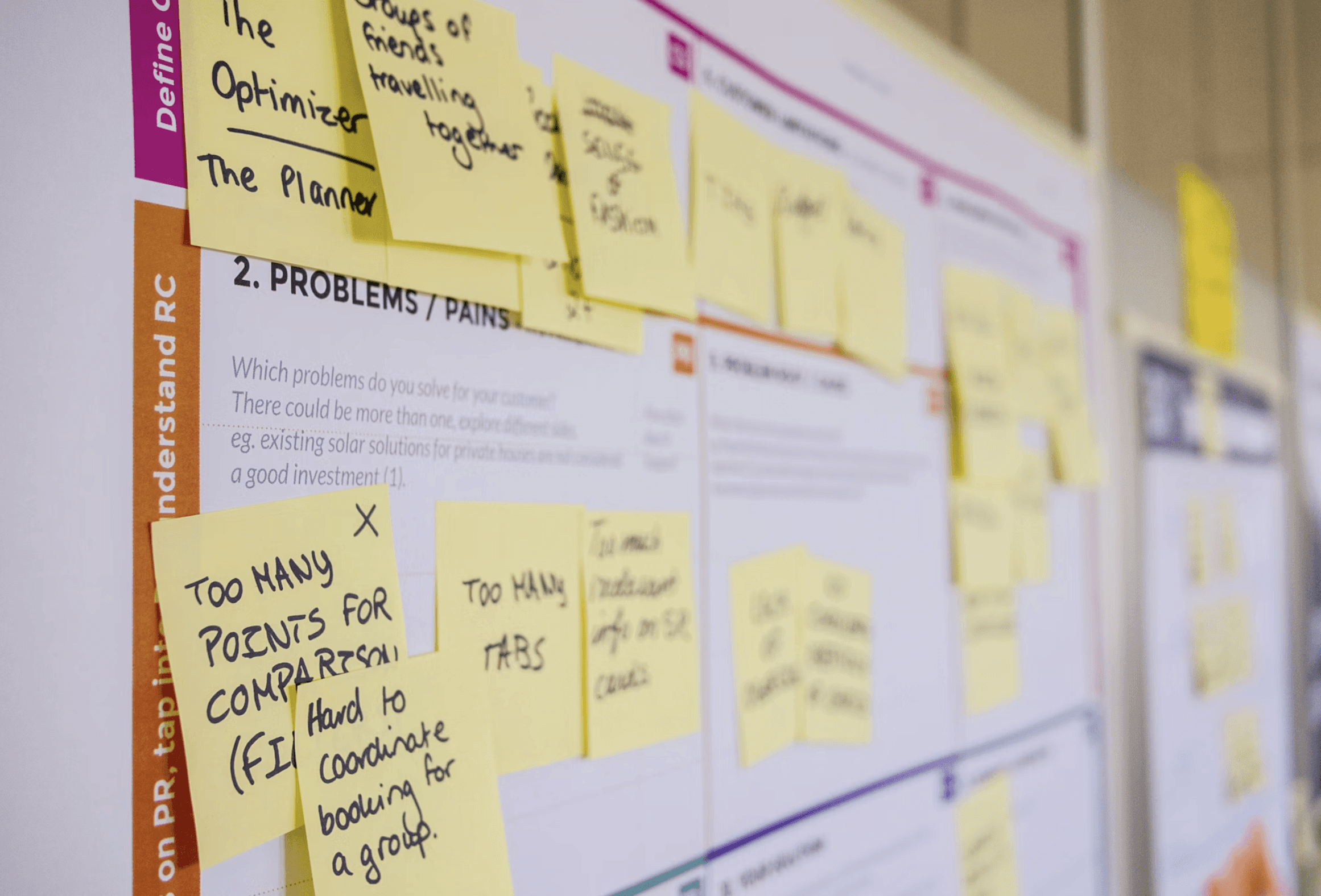 Situational Analysis Board