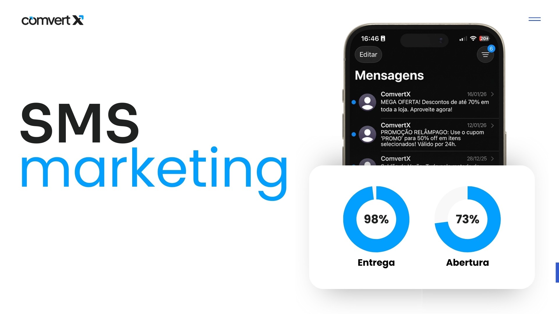 Dashboard showing MRR of $69,897 and 1206 active users with an upward trend graph.