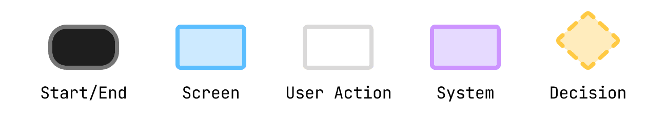 Light Mode Image