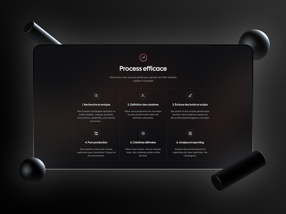 Page portfolio avec exemples de créations publicitaires, par Keyz Digital.