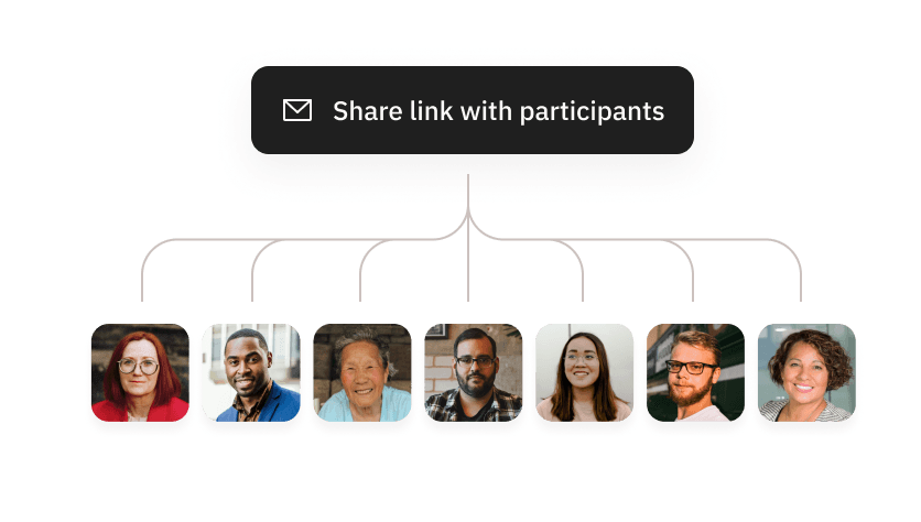 Row of participant profile photos under a ‘Share link with participants’ button