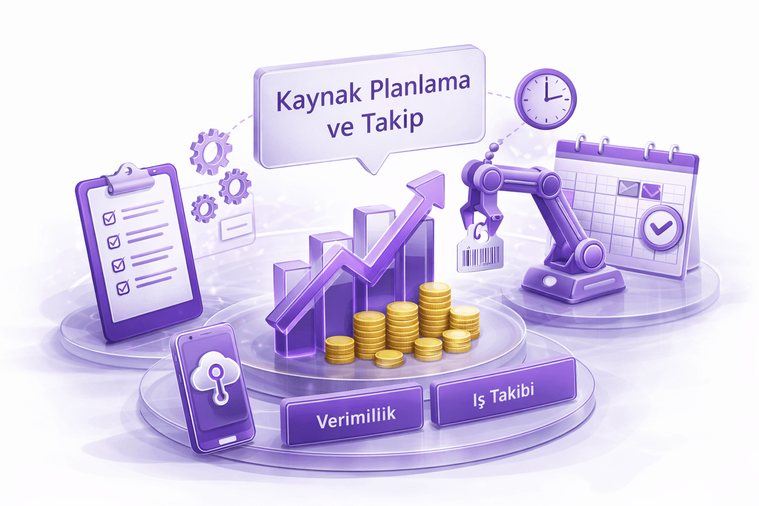 Kaynak Planlama ve Takip