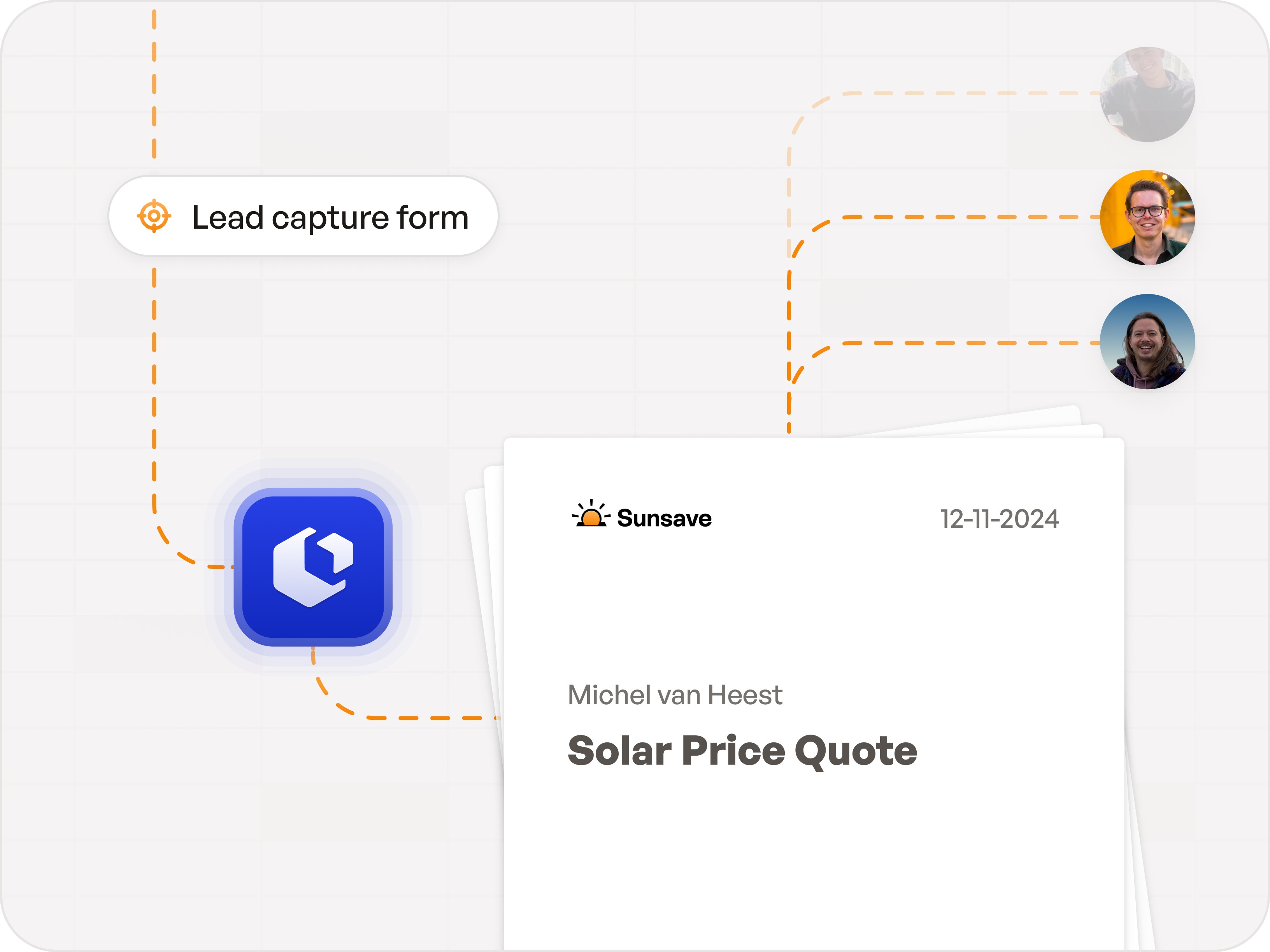 Valuable leads for your sales team