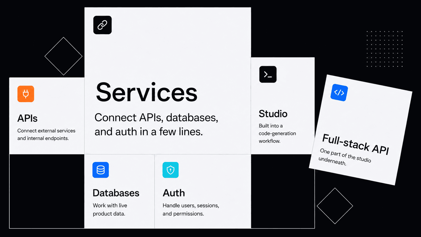 Services