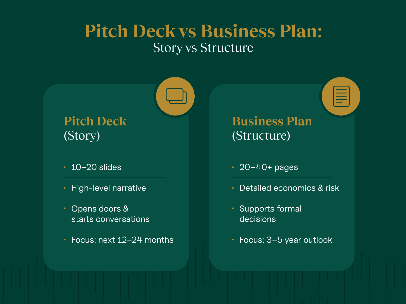 pitch deck vs business plan