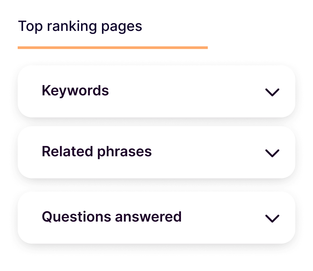 Content generator based on competitors data