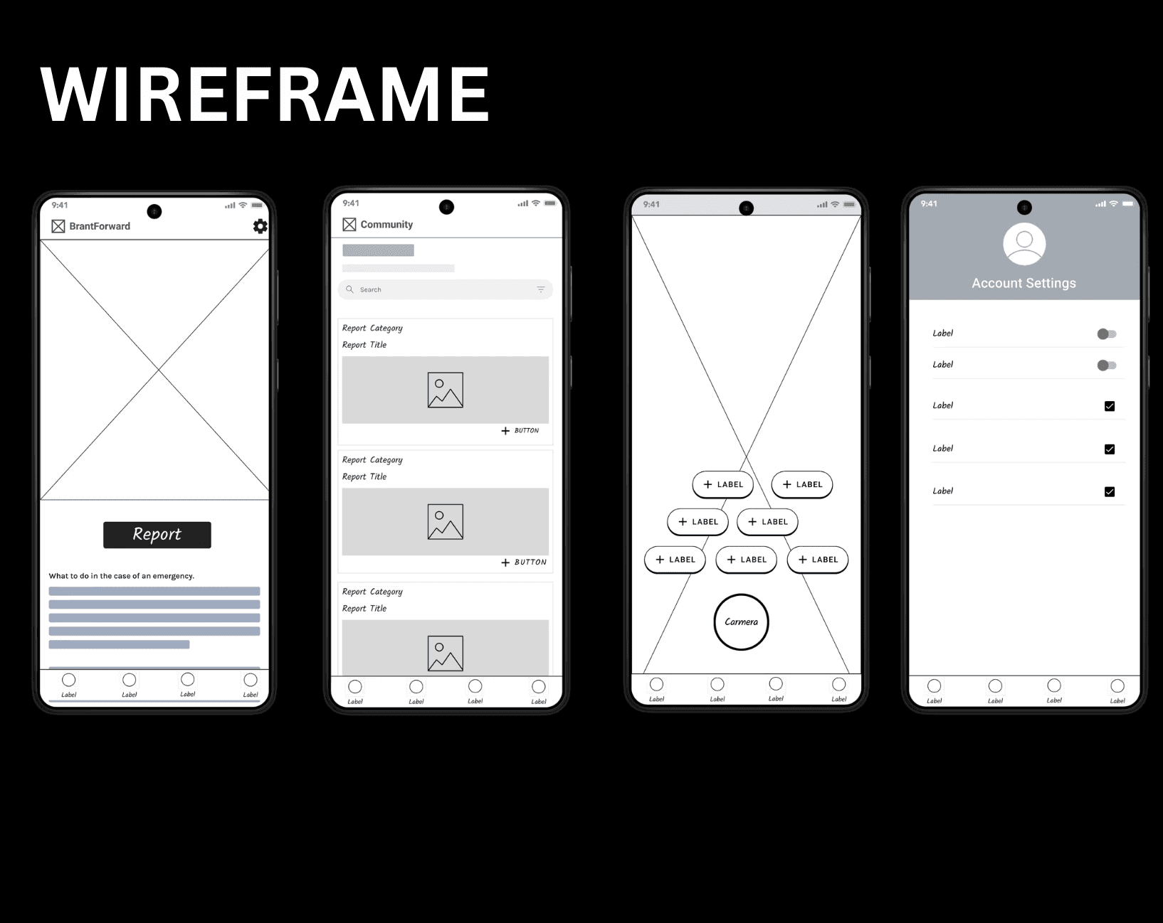 wireframe