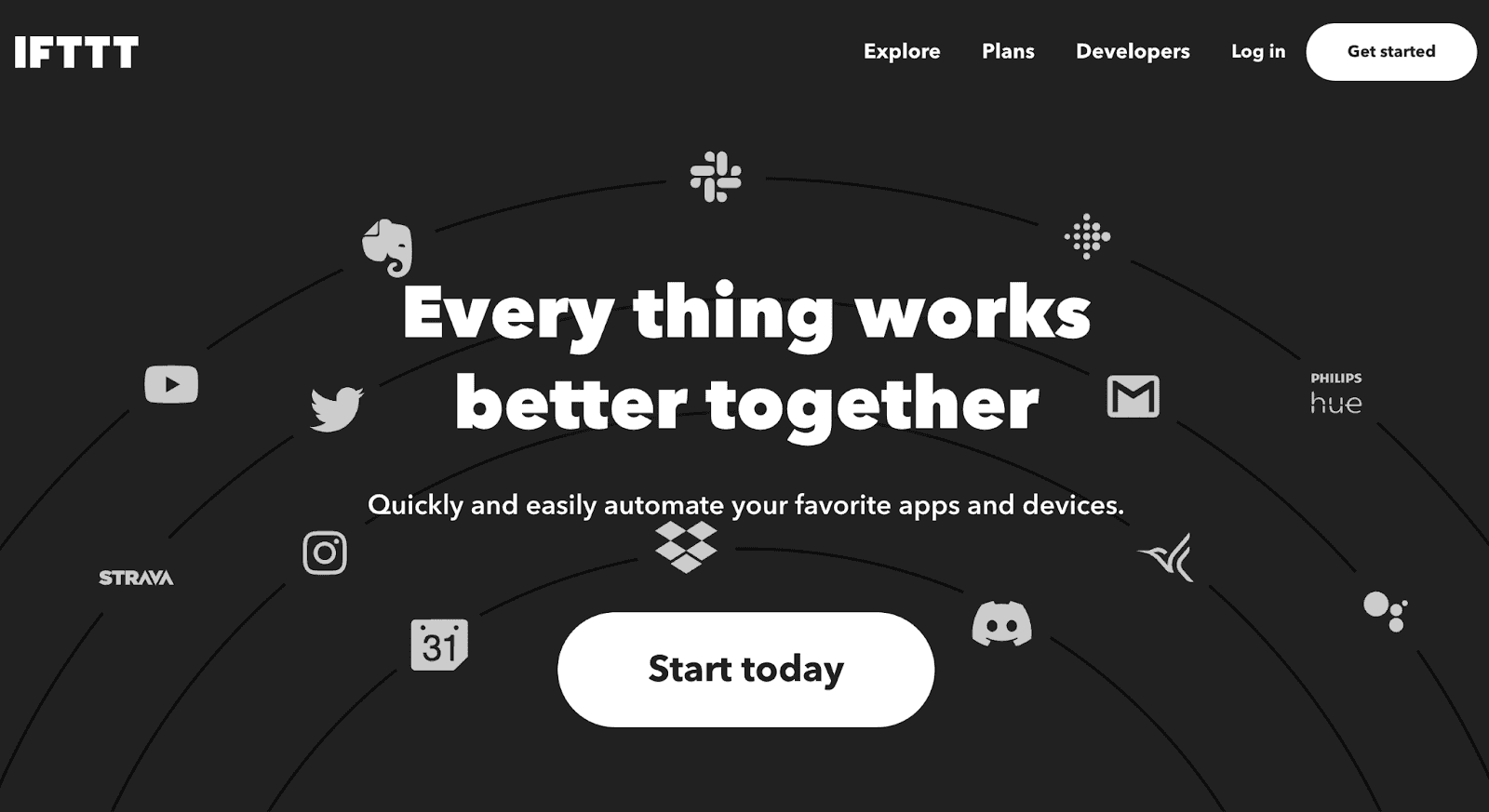 IFTTT as workflow automation software