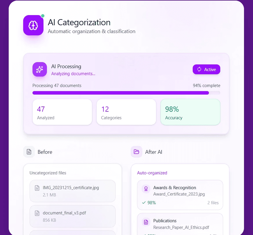 Dashboard showing MRR of $69,897 and 1206 active users with an upward trend graph.