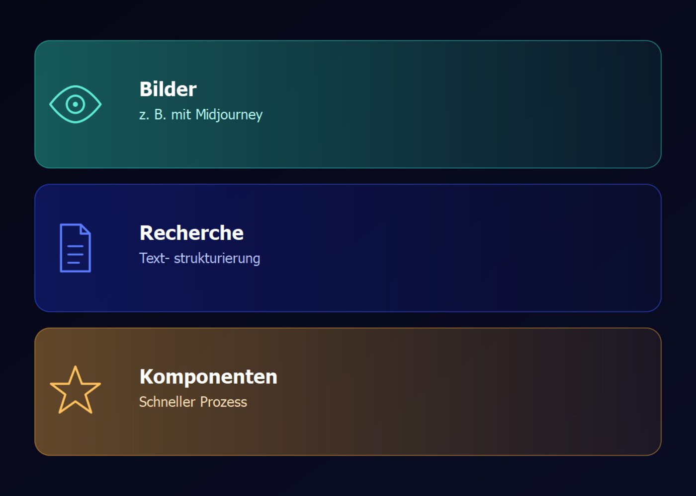 Drei Karten mit sinnvollen KI-Anwendungsfällen im Webdesign