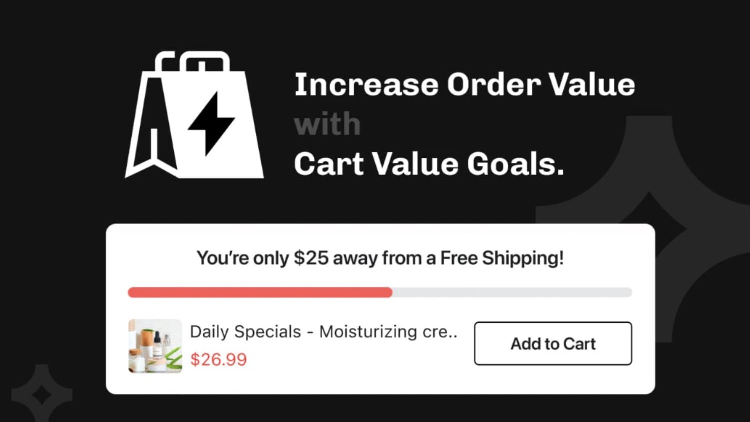 Include Free Shipping Thresholds – A promotional banner encouraging customers to increase their cart value to qualify for free shipping. A progress bar visually indicates how close the shopper is to the free shipping threshold.