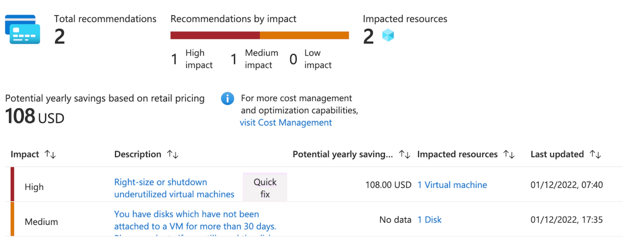 Microsoft Azure provides recommendations to help you reduce cloud infrastructure costs