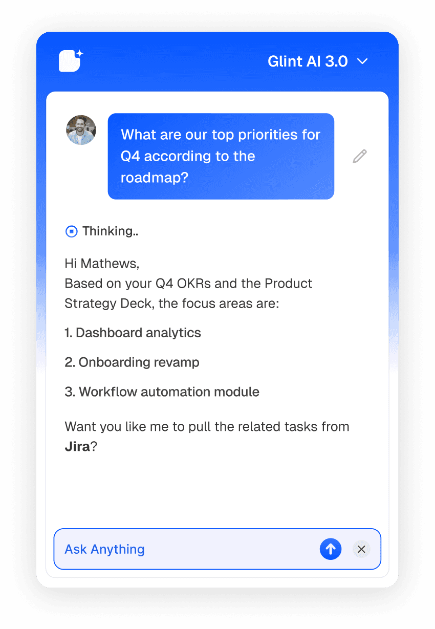 Intelligent CRM Freamwork data