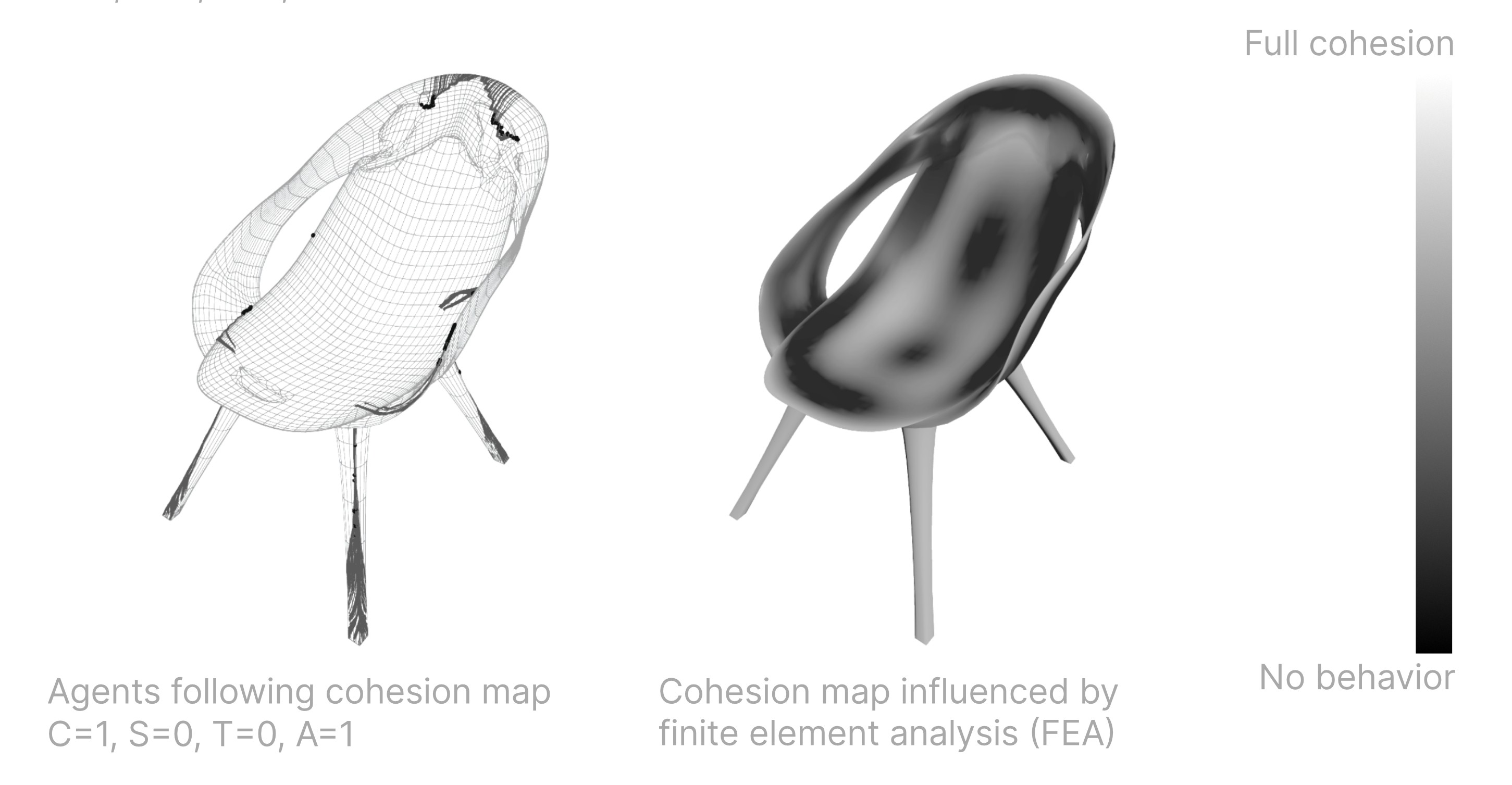 02 - Cohesion - This parameter is controlled by an structural simulation (FEA) of the chair as well as areas of the chair that may be under a higher stress such as the edges.