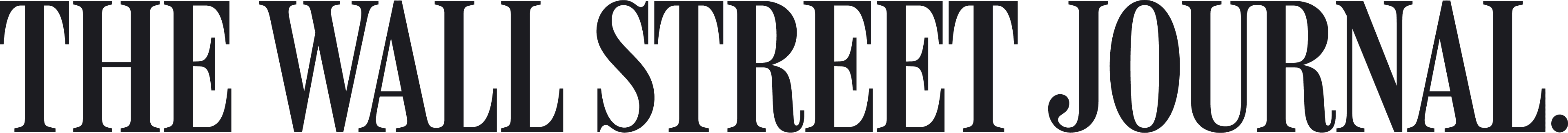 WSJ Logo