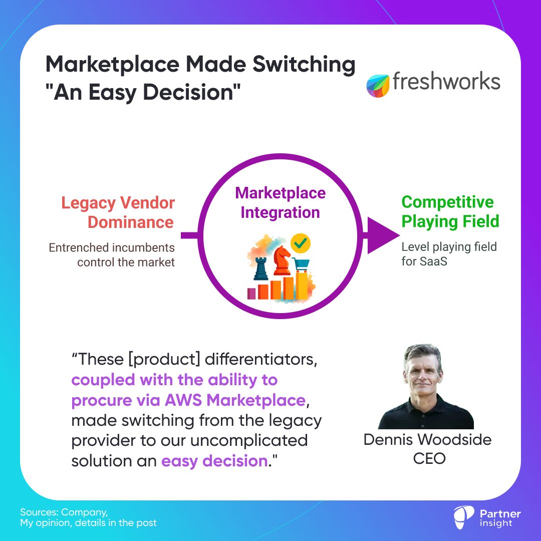 graphical user interface, text, application