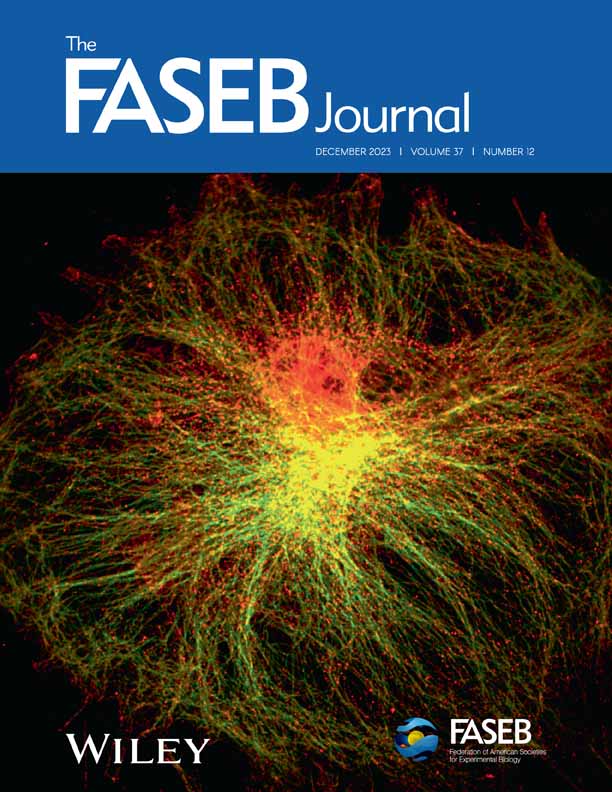 Abstract 1868: Overview of Protein WDR5 and Its Function in Anticancer Therapies