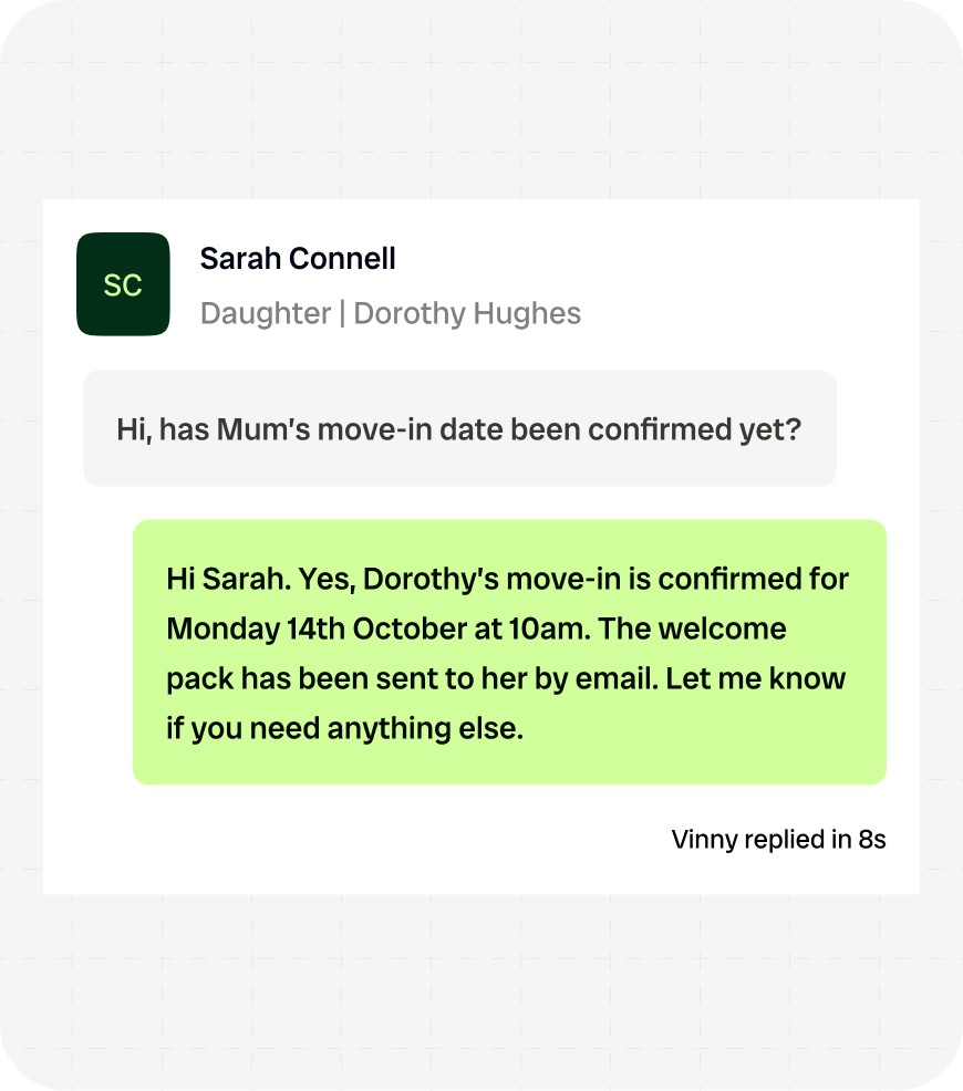 Vinny chat interface showing a family member enquiry about a move-in date, with Vinny replying in 8 seconds to confirm details