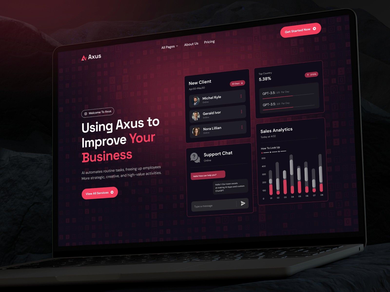 Axus