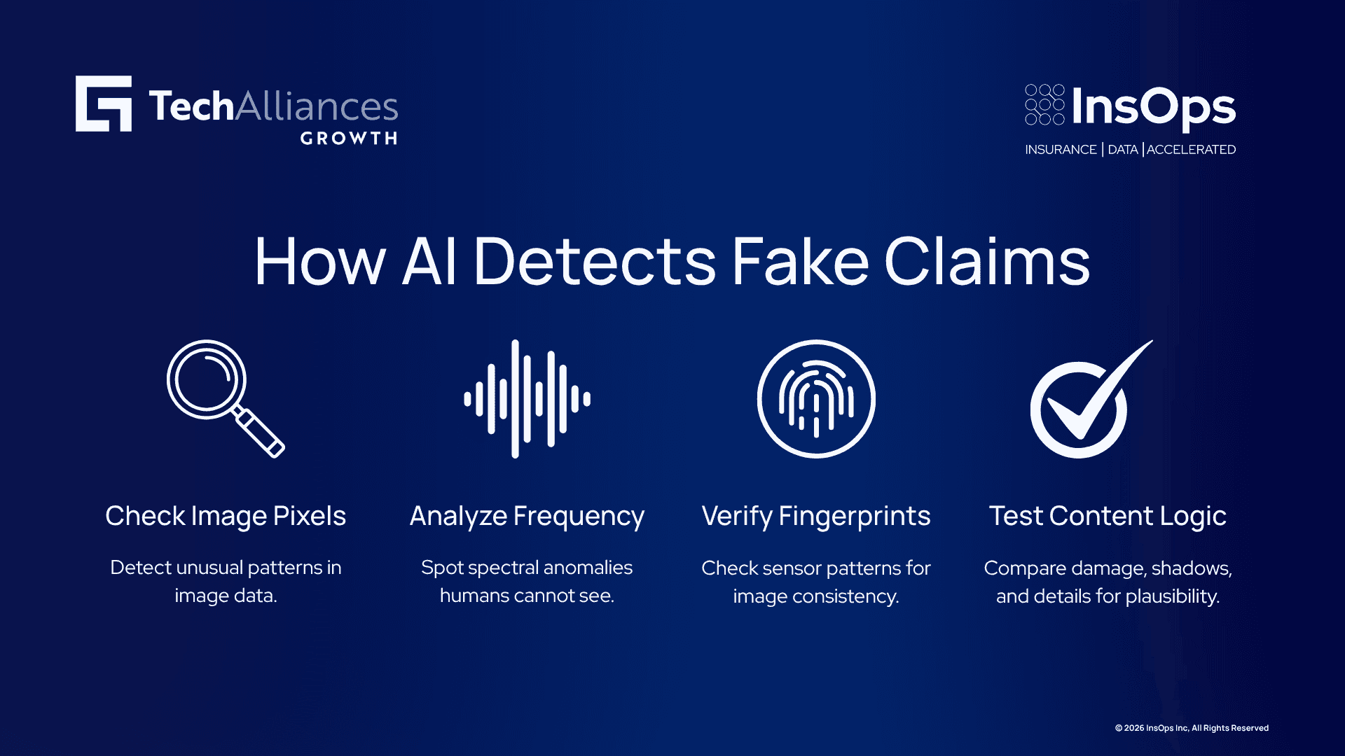 Infographic illustrating AI layers for detecting manipulated insurance claim photos and documents through forensic image analysis.