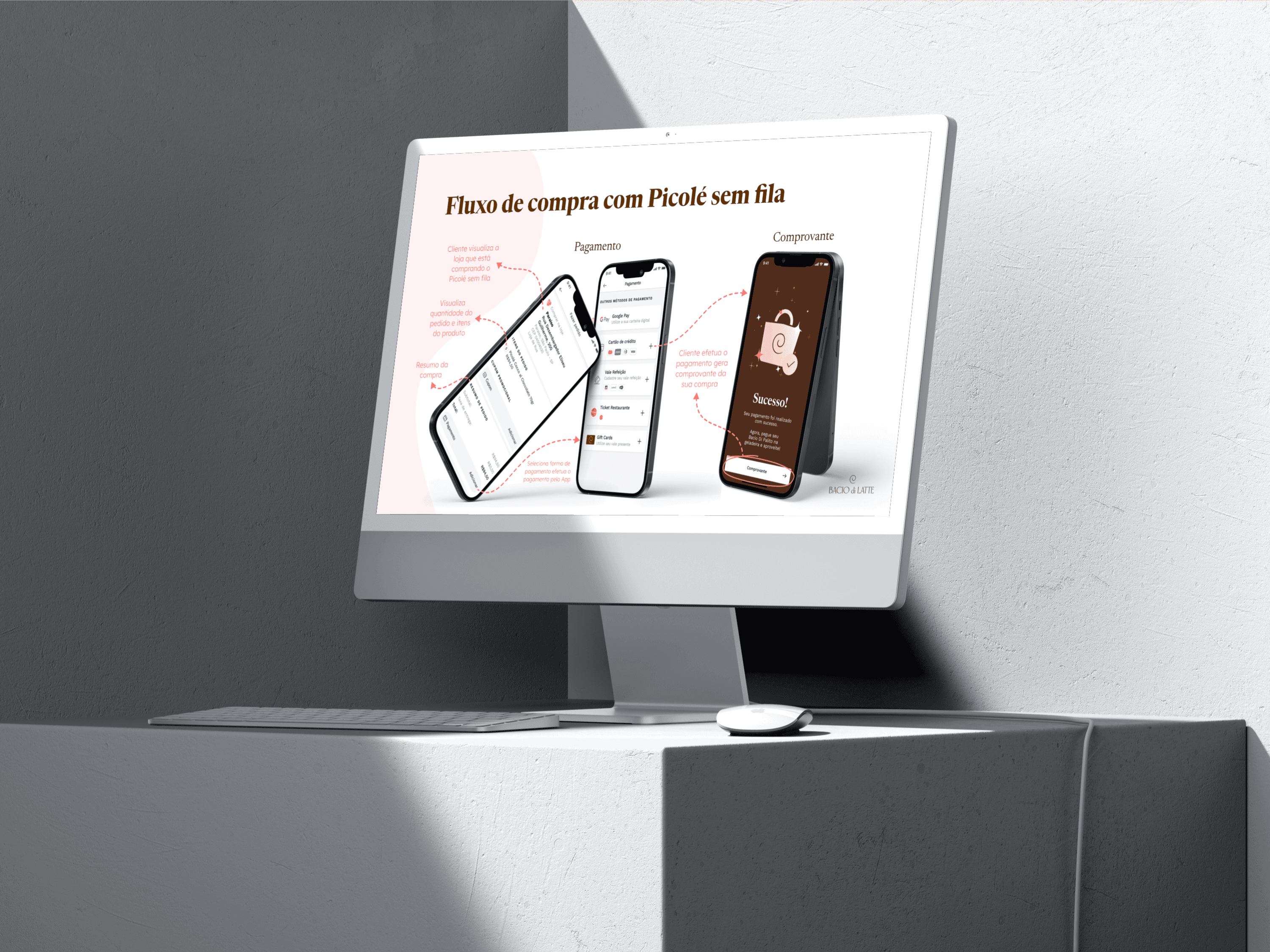 Apresentação da nova funcionalidade dentro do App