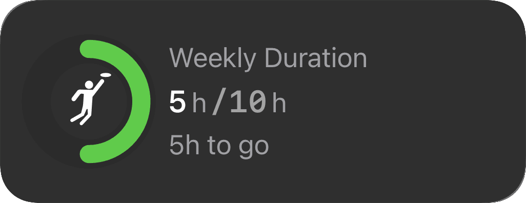 Custom training goals interface in The Outsiders app for endurance athletes, cyclists, and runners. Shows progress tracking for multiple goal types: distance (weekly 34/40km, yearly 4,598/6,000km), training load (monthly 1,299/3,200), heart rate zone 5 duration (weekly 26/30min), power zone 6 time (monthly 14/30min), elevation gain (weekly 429/1,000m, yearly 34,686/80,000m), workout duration (weekly 2h51min/4h), energy expenditure (monthly 12,291/10,000 kcal exceeded), session count (weekly 3/4), and anaerobic zone time (monthly 53min/1h). Customizable performance targets across any workout type with weekly, monthly, and yearly progress tracking for structured training programs.