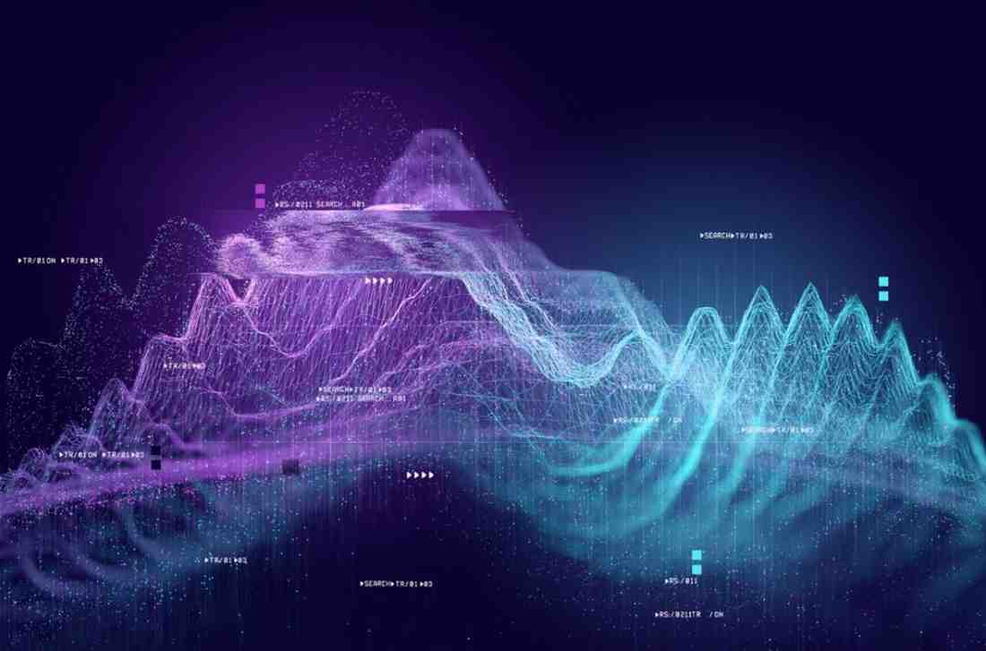 Data wave trend showing increases and decreases in mountain like pattern.