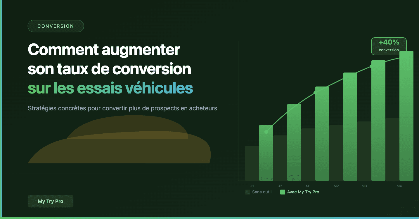 Close-up of lush, dark green leaves, some glossy and wet, against a muted background.