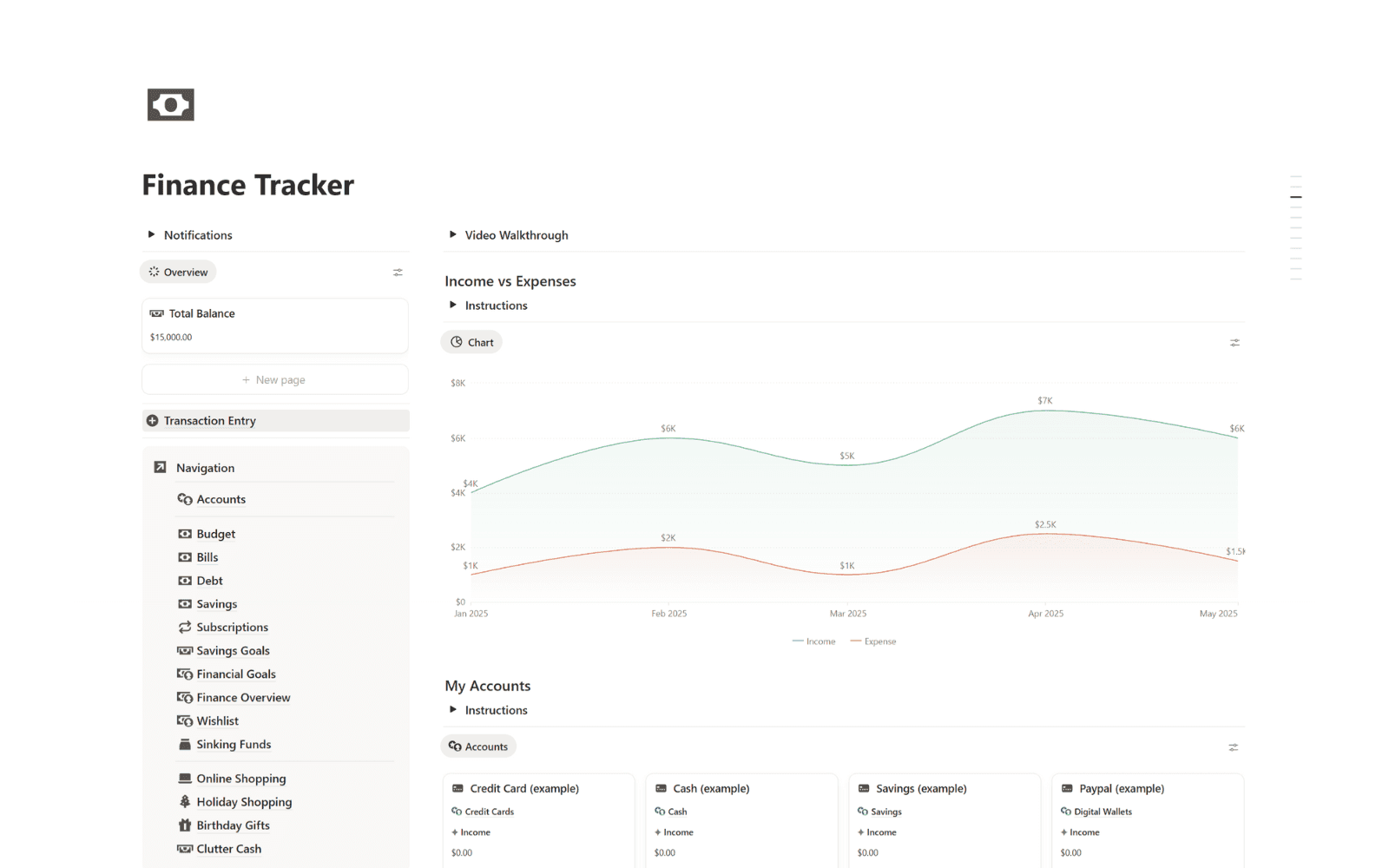Notion template finance tracker