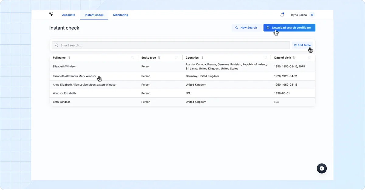 trustform-ad-hoc-aml