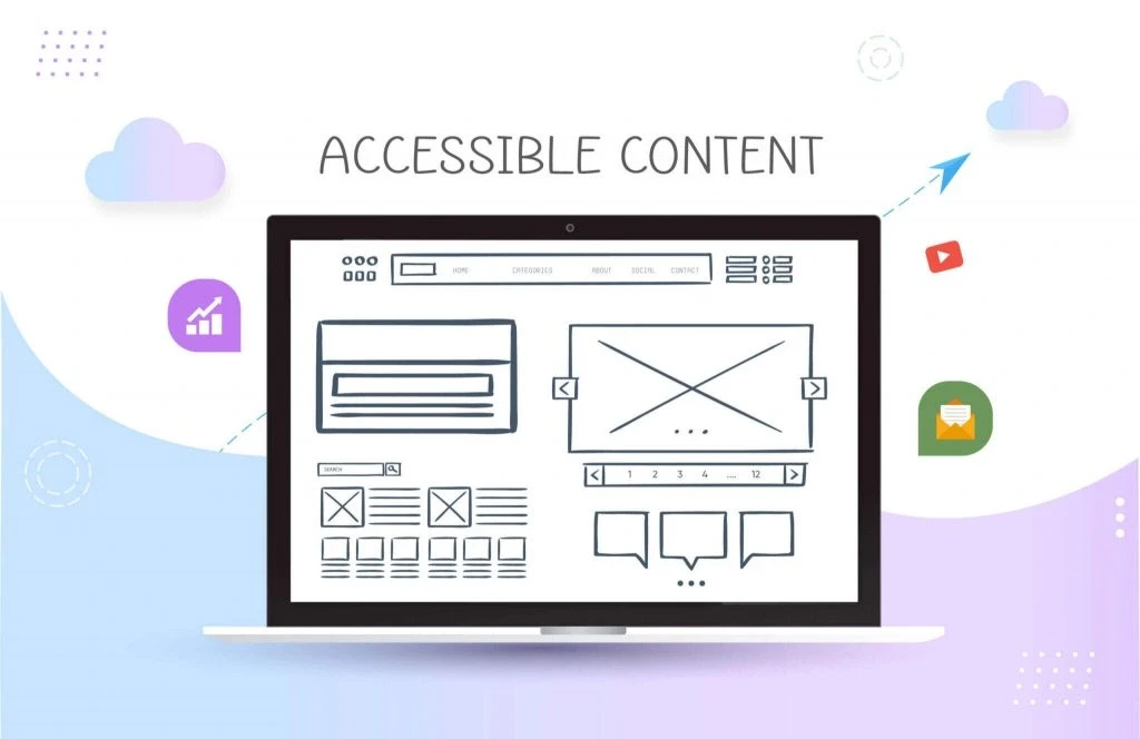 Best Practices for Interactive Website Design