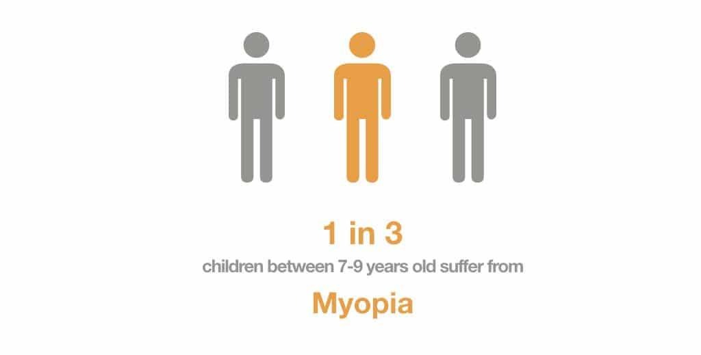 Charts.002 e1491538925811