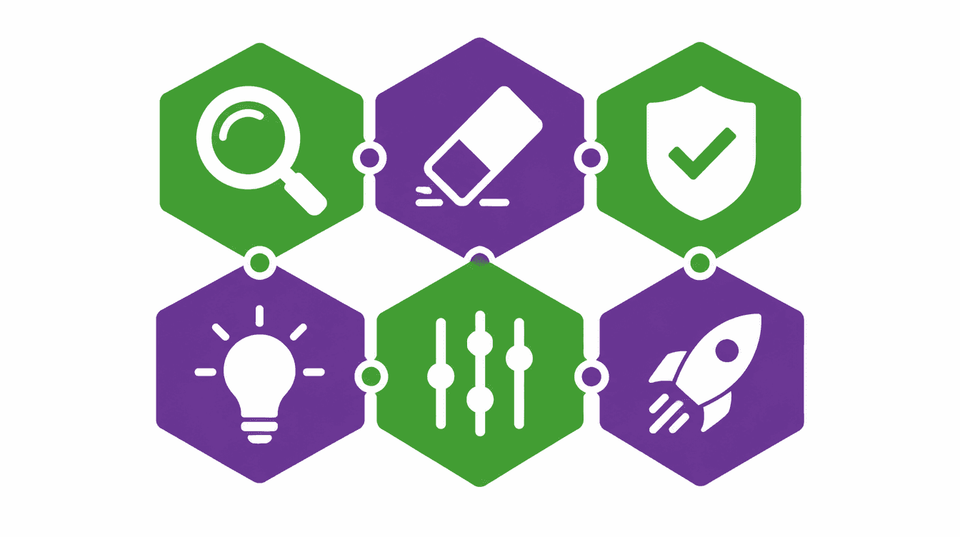 REFINE framework infographic showing the six steps for optimizing AI-generated content